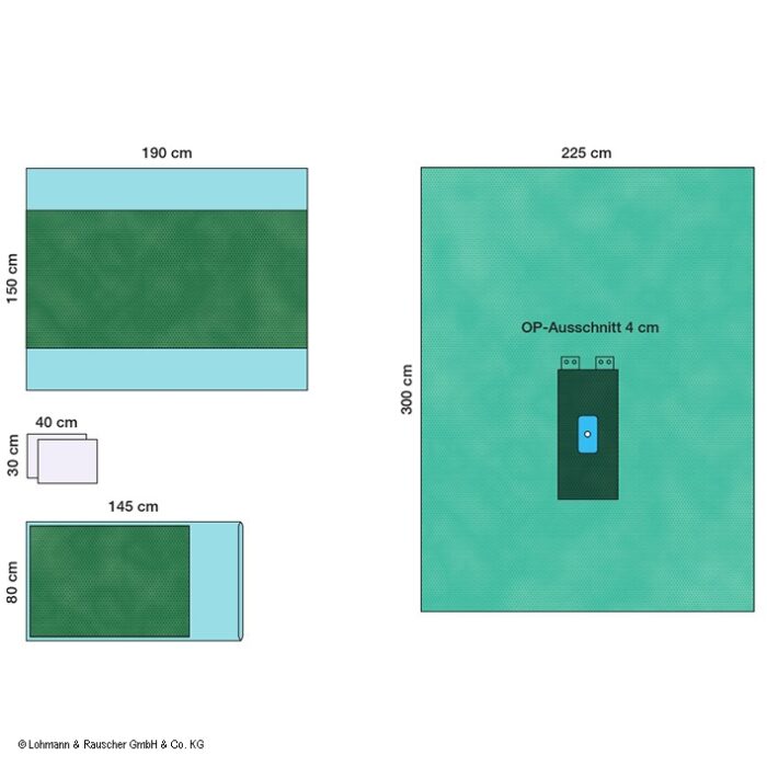 Raucodrape PRO Extremitäten-Set
