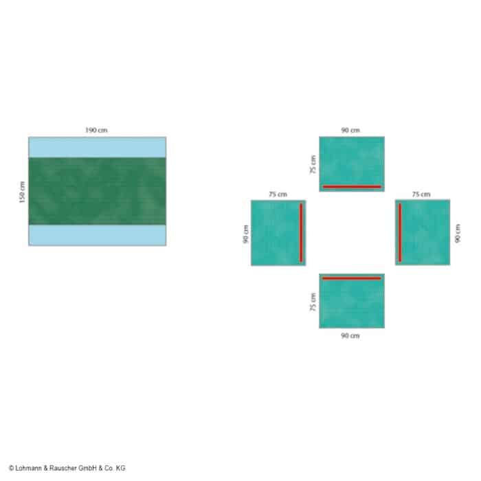 Raucodrape PRO Basis-Set Mini